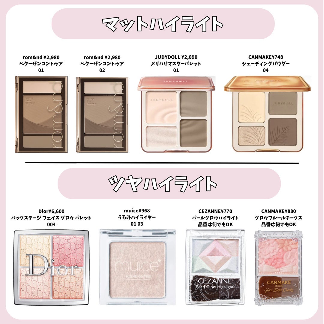 グロウフルールチークス/キャンメイク/パウダーチークを使ったクチコミ(5枚目)