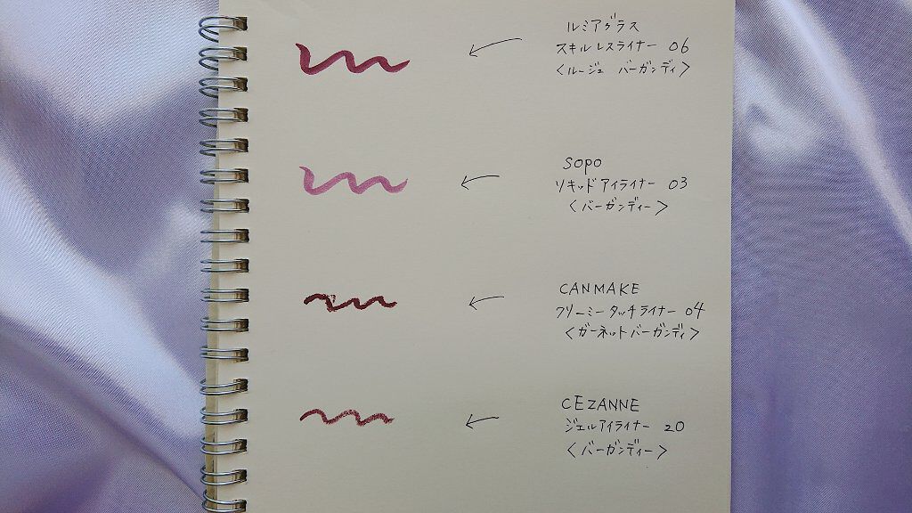 ジェルアイライナー/CEZANNE/ジェルアイライナーを使ったクチコミ（3枚目）