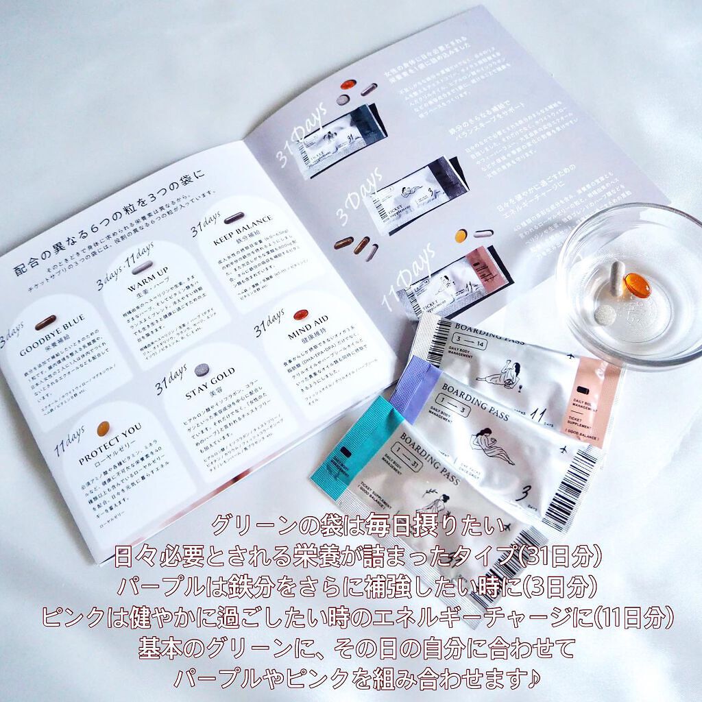 チケットサプリ/ILLUMINATE/健康サプリメントを使ったクチコミ(3枚目)