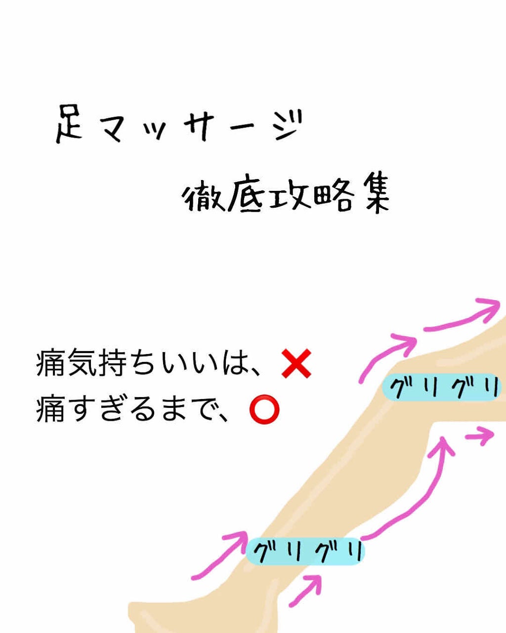 寝ながらメディキュット ロング/メディキュット/着圧ソックス・レギンスを使ったクチコミ(2枚目)