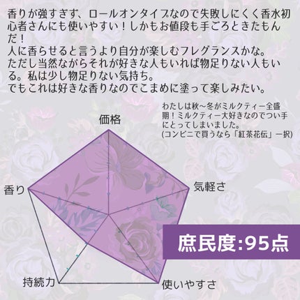 オード ミルクティーブレンド ローラーボール/JILL STUART/香水(レディース)を使ったクチコミ(3枚目)