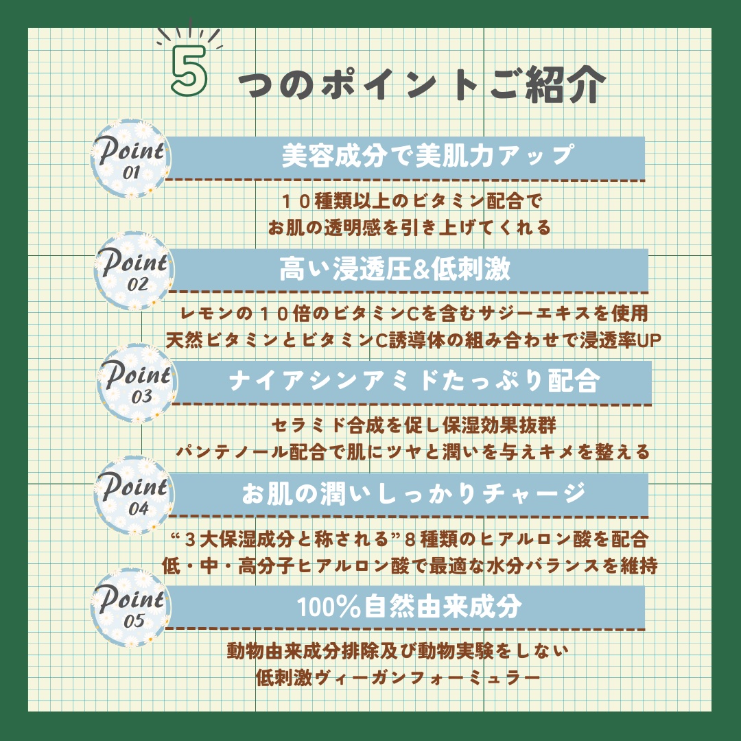 ビタミンＣブースティングセラム/Dr.Althea/美容液を使ったクチコミ（3枚目）