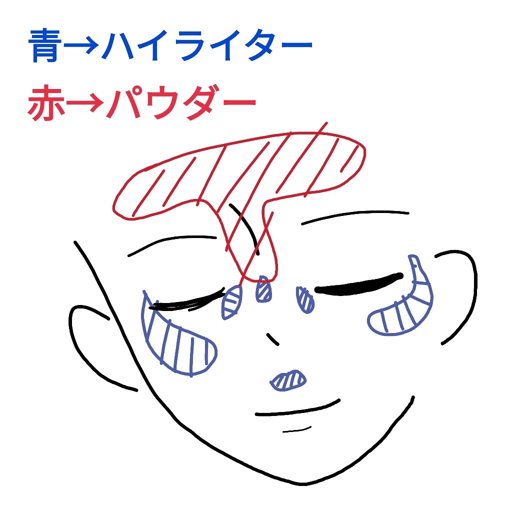 シークレットビューティーパウダー/キャンメイク/プレストパウダーを使ったクチコミ（3枚目）