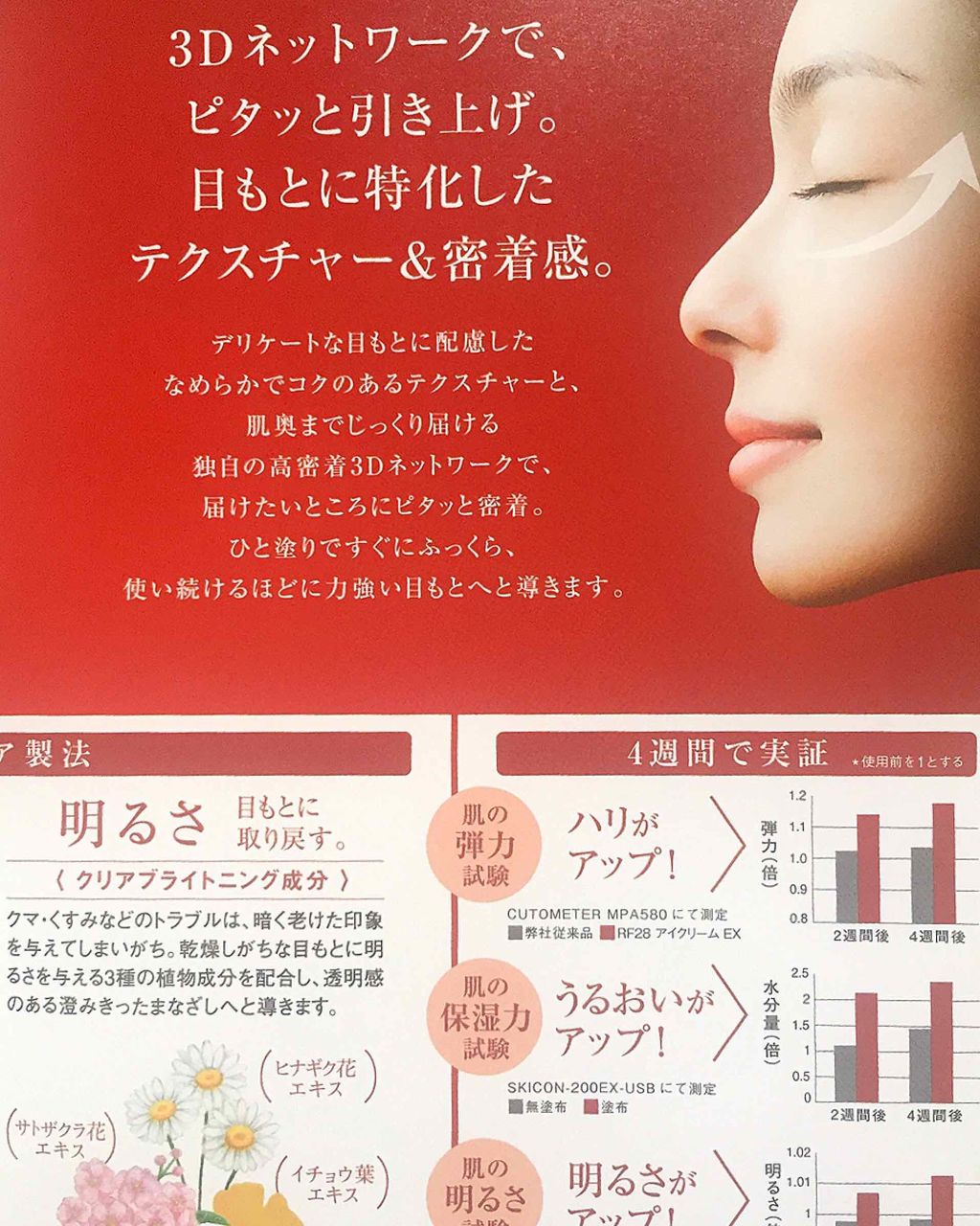 アイクリーム EX/RF28/アイケア・アイクリームを使ったクチコミ（3枚目）