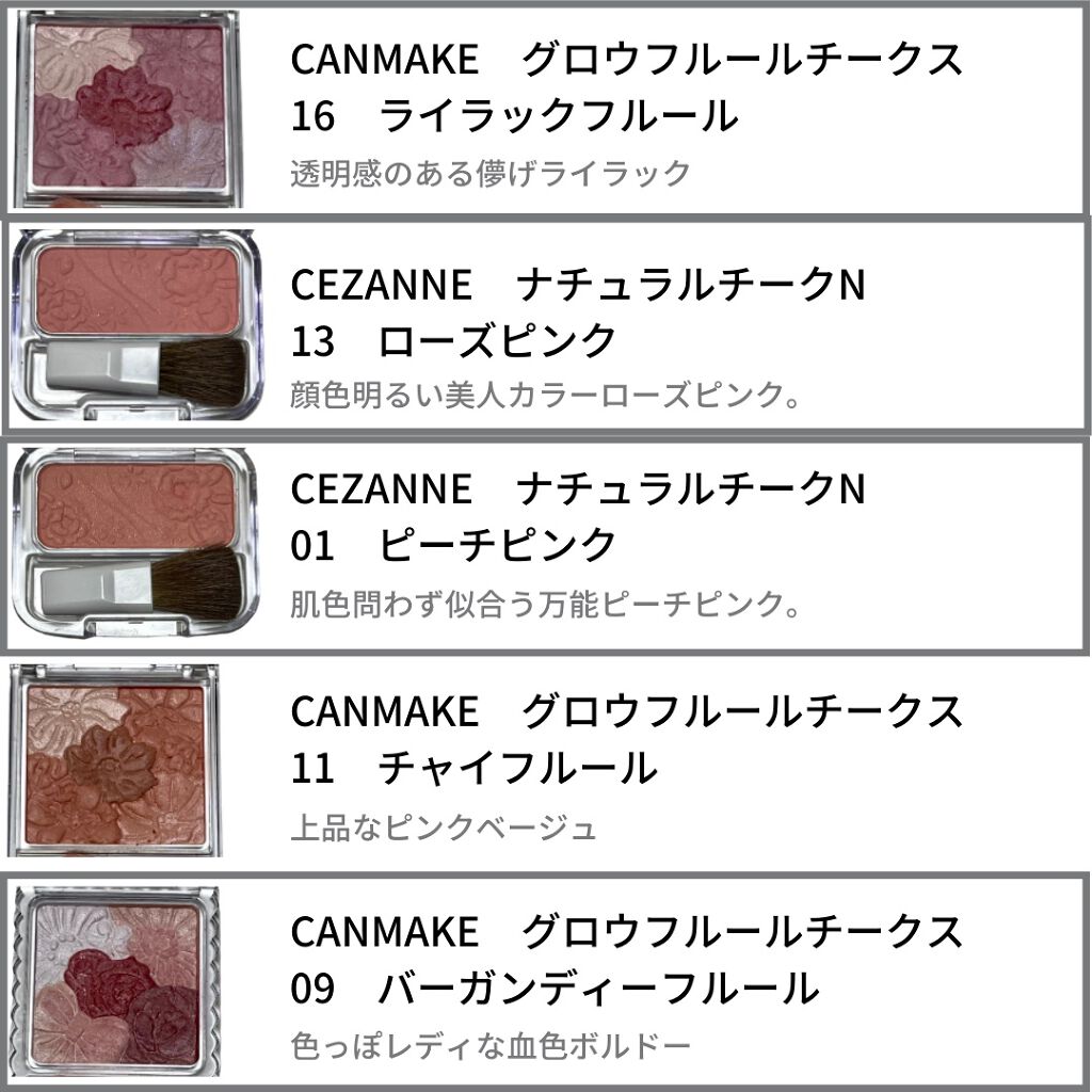 グロウフルールチークス/キャンメイク/パウダーチークを使ったクチコミ(2枚目)