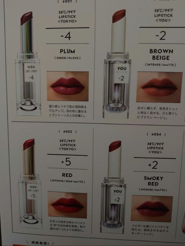 もめんどうふ on LIPS 「#ガチレビュー#バレンタインメイク#1軍アイテム#あざとメイク..」（9枚目）