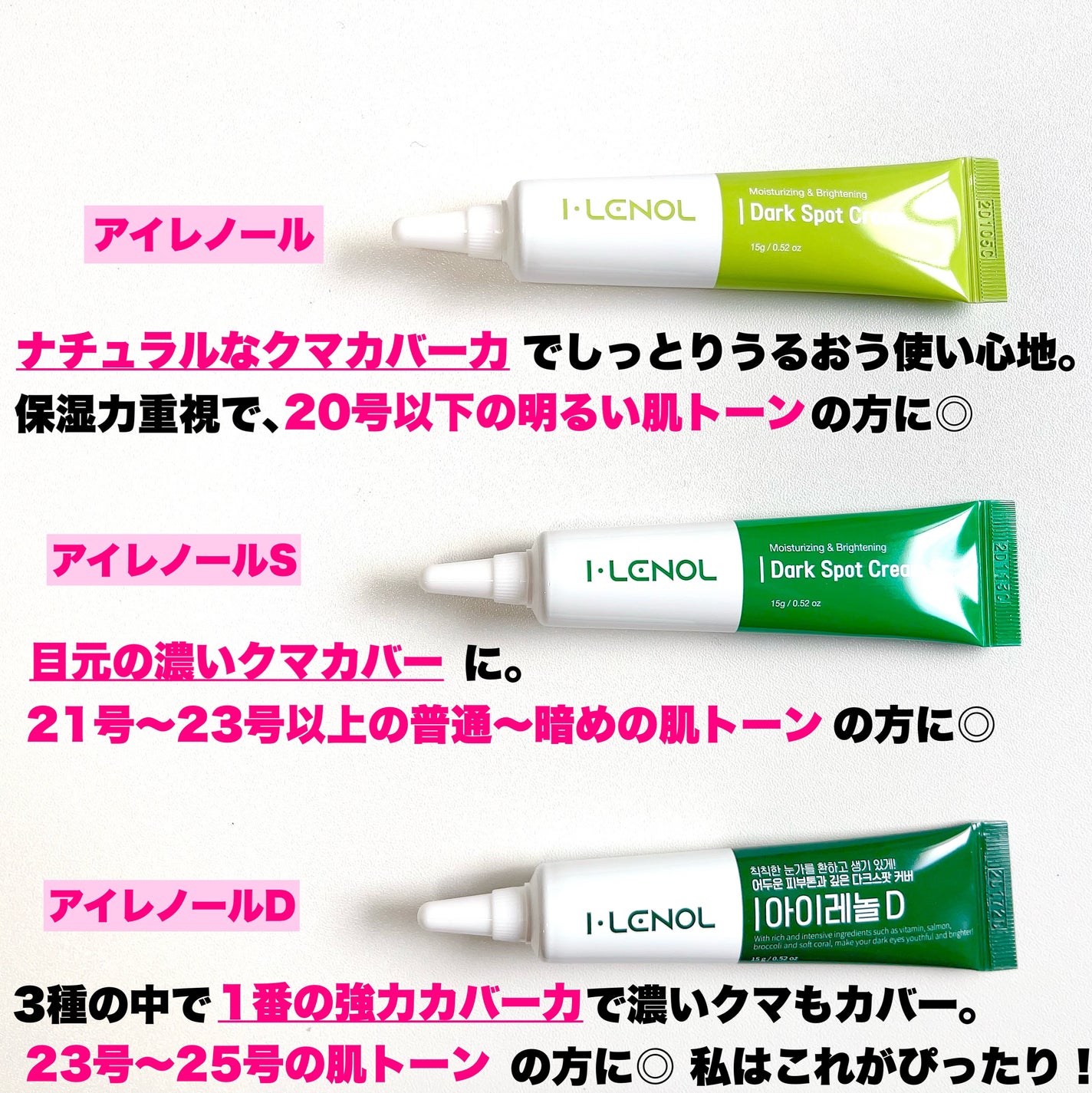 アイレノール クマクリーム/IRENOL/アイケア・アイクリームを使ったクチコミ(3枚目)