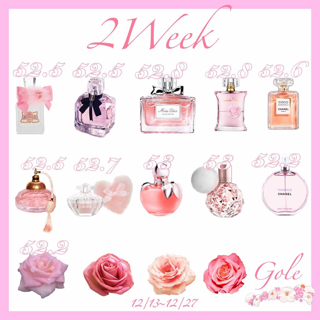 自己紹介/雑談/その他を使ったクチコミ（2枚目）