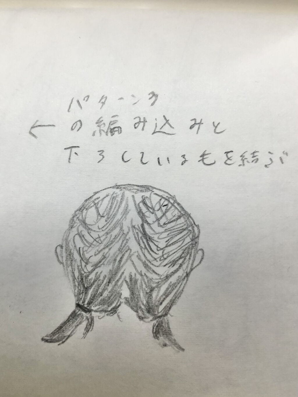 サロンスタイル トリートメントシャワーのクチコミ「葉っぱの妖精のヘアセット・ヘアアレンジ

こんにちは、葉っぱの妖精です🧚‍♀️

ボブ.....」（3枚目）