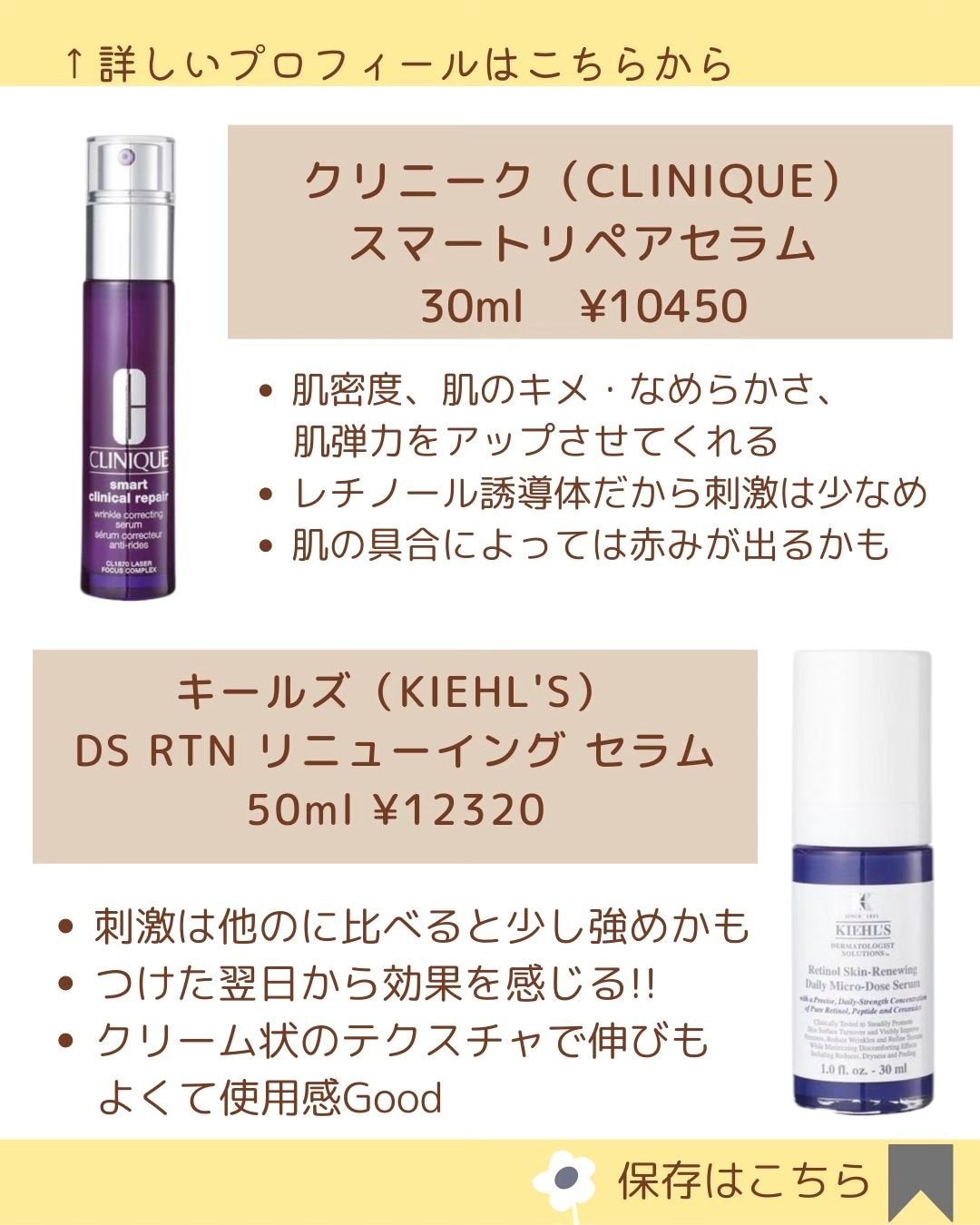 MICOKA☆フォロバ on LIPS 「.SNSで話題のレチノール使うと多少のピリピリがあるもの..」(5枚目)