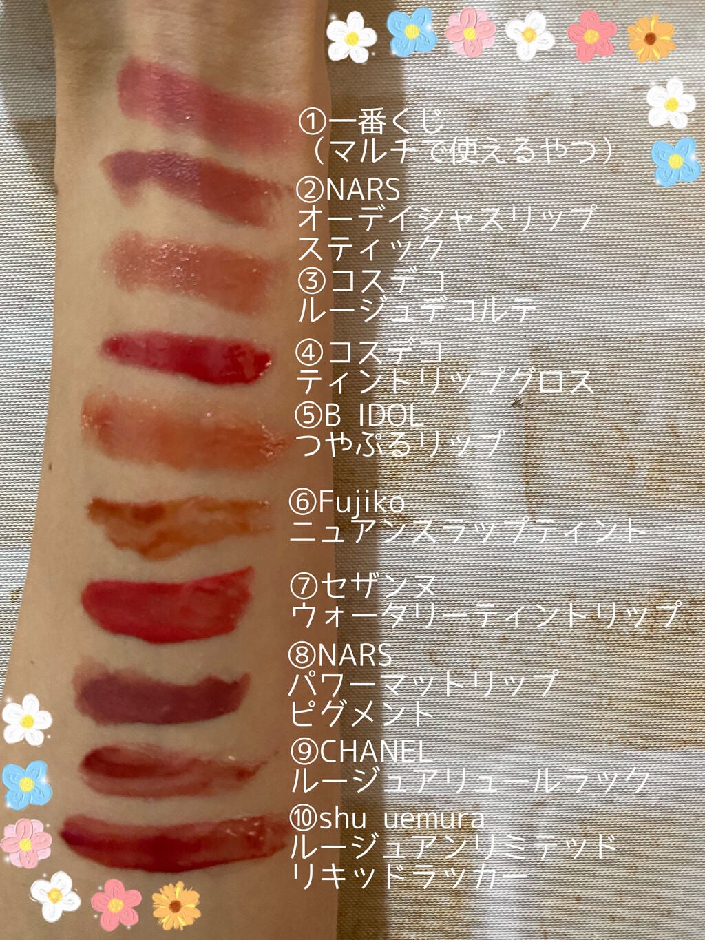 リップフィックス コンフォート/DECORTÉ/口紅を使ったクチコミ(4枚目)