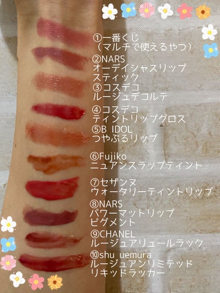 リップフィックス コンフォート/DECORTÉ/口紅を使ったクチコミ(4枚目)