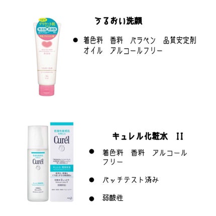 潤浸保湿 化粧水 II しっとり/キュレル/化粧水を使ったクチコミ(2枚目)