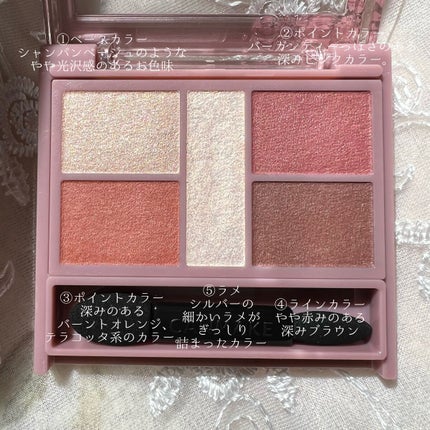 ããŒãã§ã¯ãã¹ã¿ã€ãªã¹ãã¢ã€ãº/ãã£ã³ã¡ã€ã¯/ã¢ã€ã·ã£ããŠãã¬ããã䜿ã£ãã¯ãã³ãïŒ2æç®ïŒ