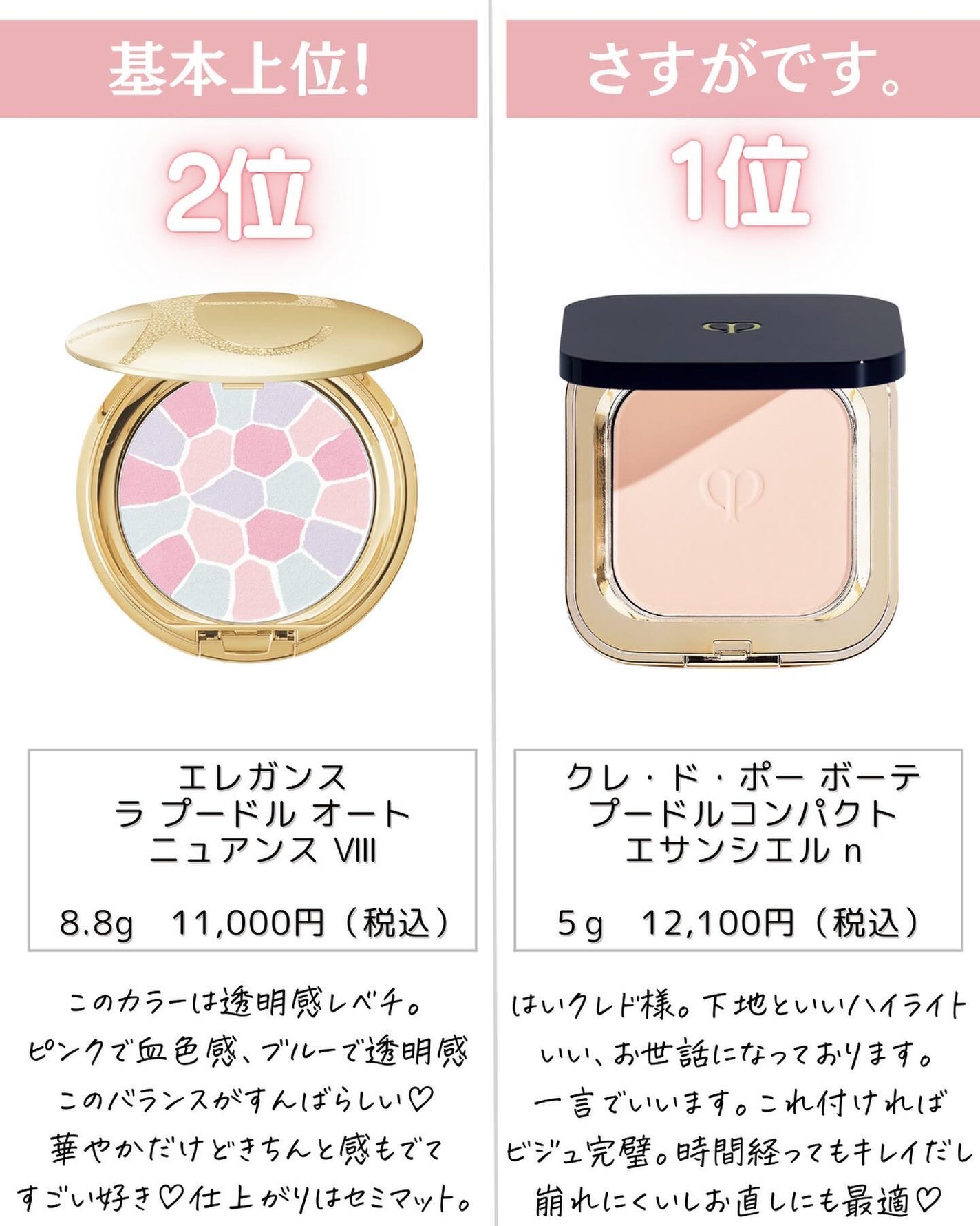 ðºð¬ðµðšðçŸå®¹ã¡ãã£ã¢ on LIPS ã@sena_biyouâïžâïžâïžä»ã®æçš¿ã¯ãã¡ãâšâšãã€ãã..ãïŒ6æç®ïŒ