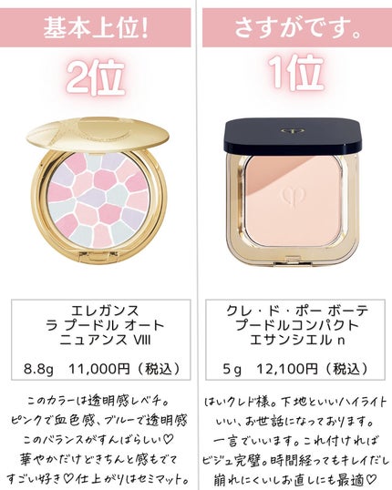 ðºð¬ðµðšðçŸå®¹ã¡ãã£ã¢ on LIPS ã@sena_biyouâïžâïžâïžä»ã®æçš¿ã¯ãã¡ãâšâšãã€ãã..ãïŒ6æç®ïŒ