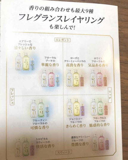 ラックス ビューティーiD ピュアクレンズ シャンプー&リッチ/コントロール/ライブリー トリートメント/LUX/市販シャンプーを使ったクチコミ(4枚目)