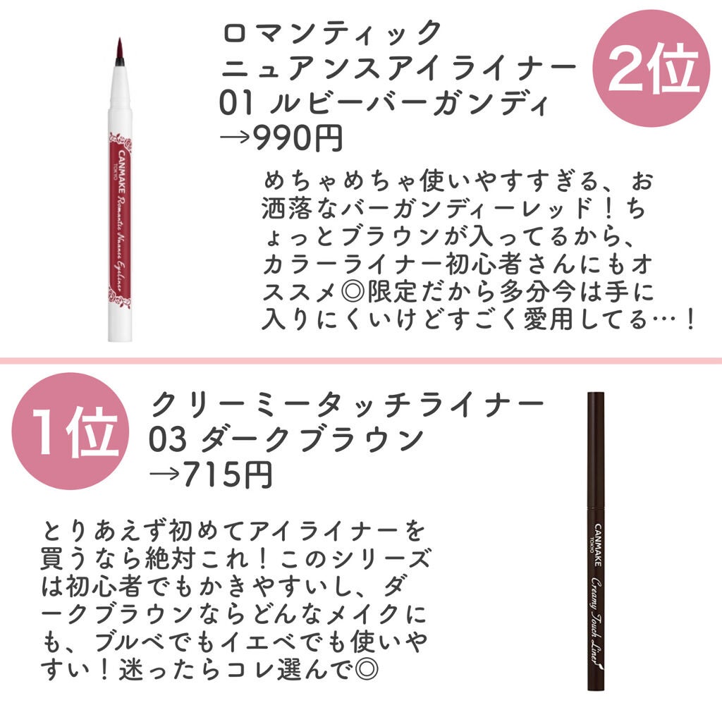 アイライナーペンシル/キャンメイク/ペンシルアイライナーを使ったクチコミ(6枚目)