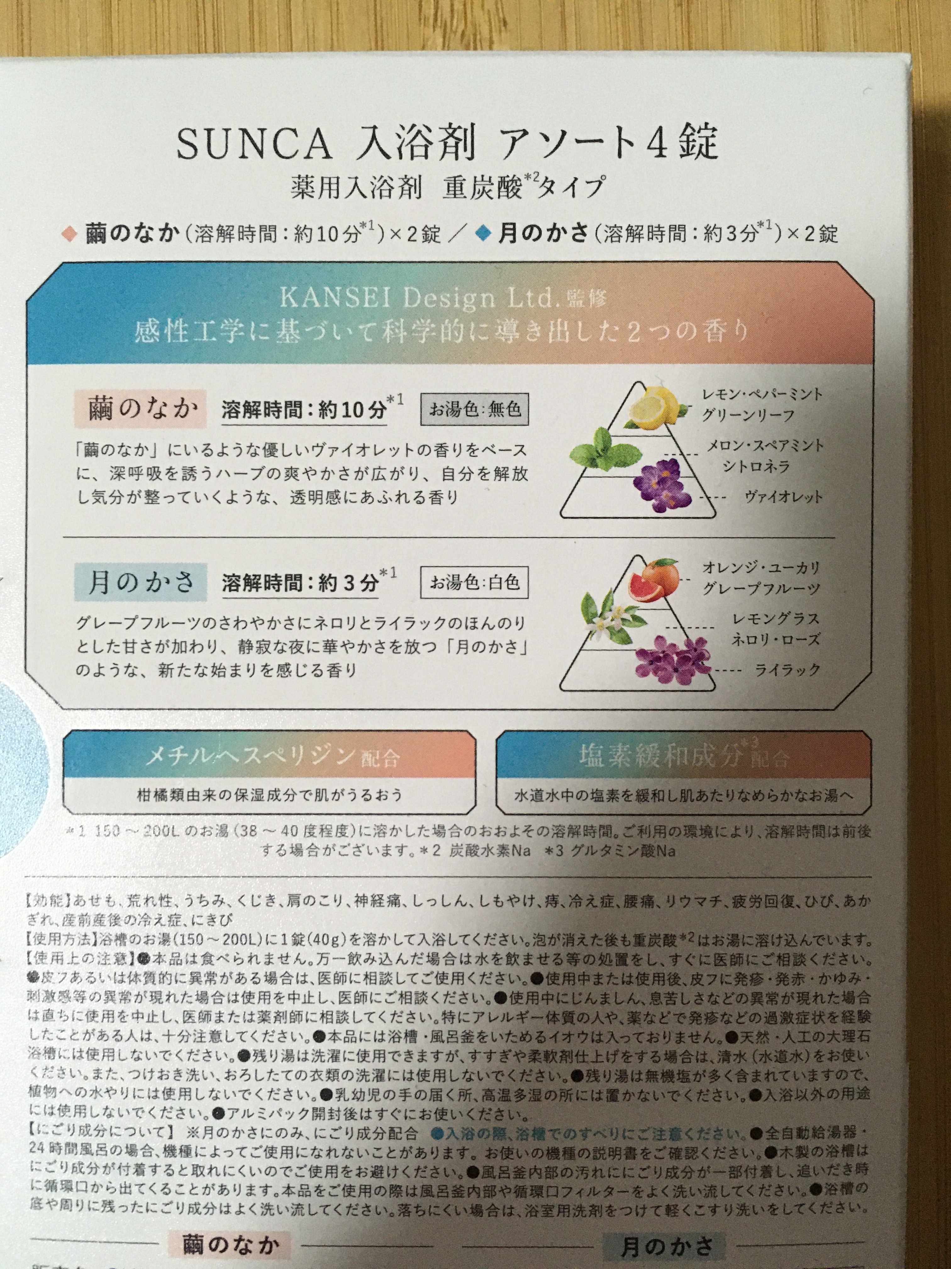 [医薬部外品] SUNCA 入浴剤 アソート/SUNCA/炭酸系入浴剤を使ったクチコミ（2枚目）