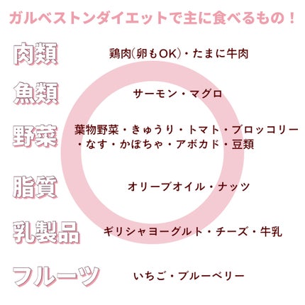 DHC マルチビタミン/DHC/美容サプリメントを使ったクチコミ(3枚目)