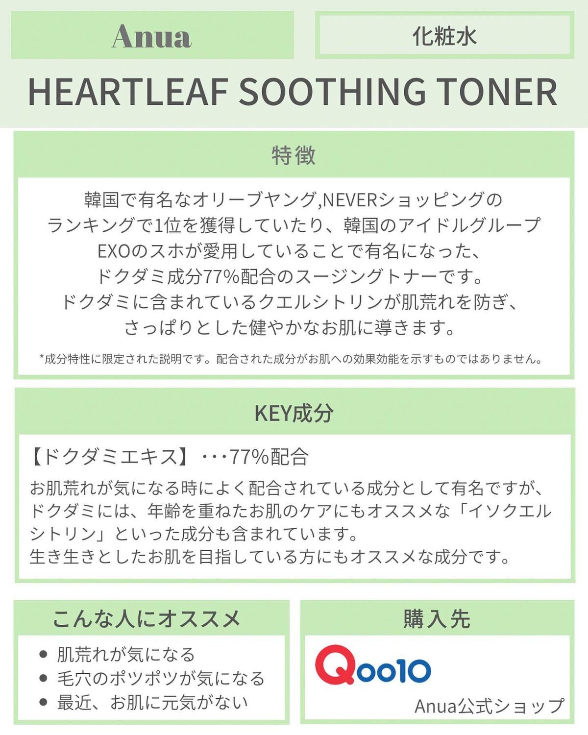 ドクダミ 77 スージングトナー/Anua/化粧水を使ったクチコミ（2枚目）