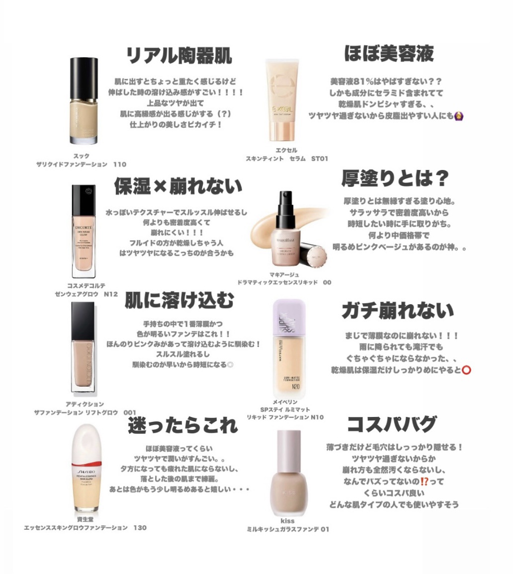 ミルキッシュガラスファンデ/KiSS/リキッドファンデーションを使ったクチコミ（1枚目）