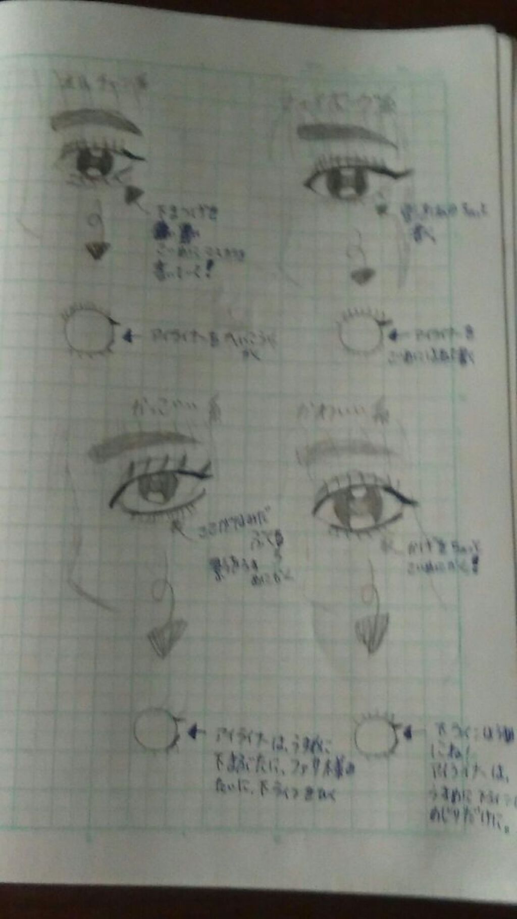 クライマックス マスカラ/NARS/マスカラを使ったクチコミ（1枚目）