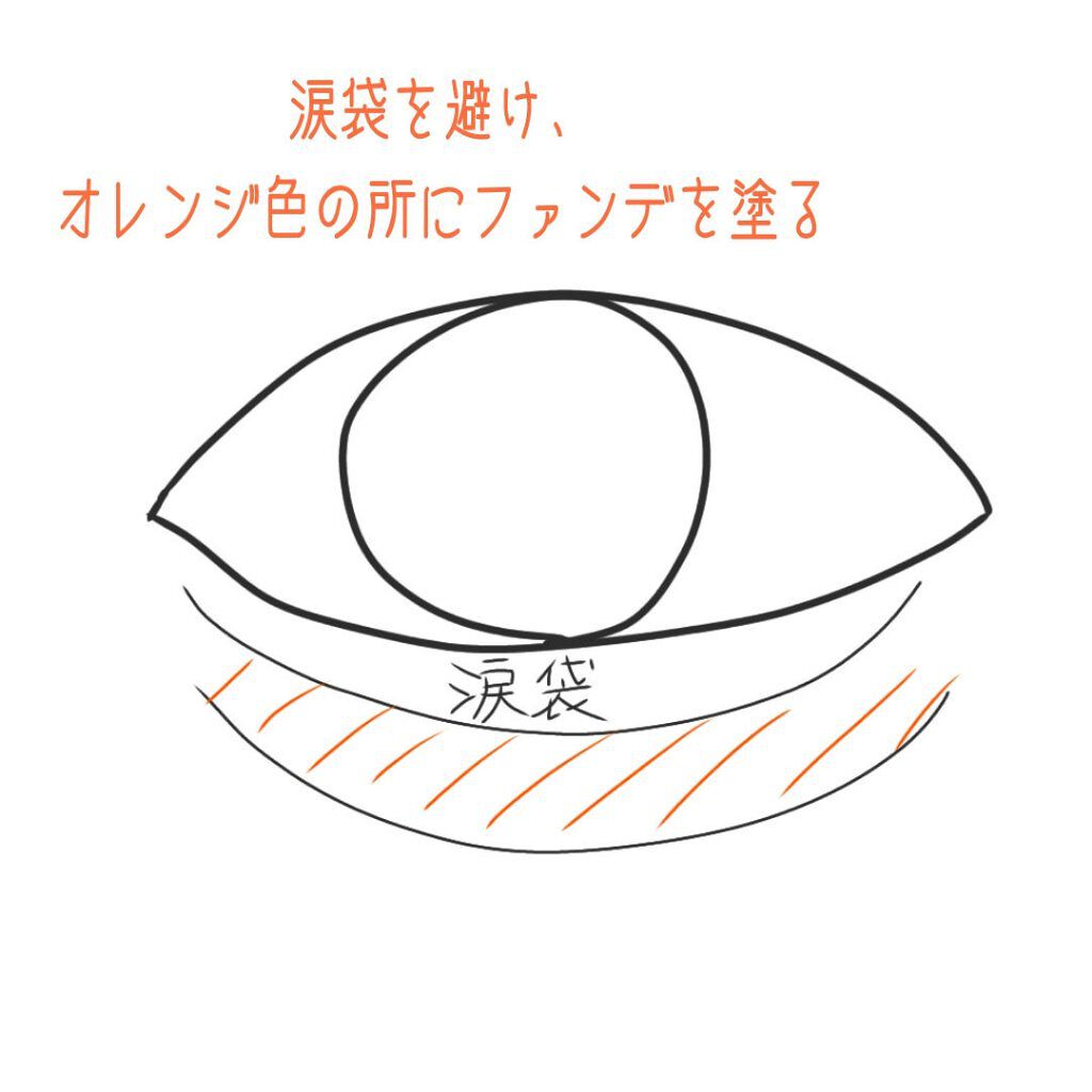 ãã£ããã㌠ãªããããã¡ã³ããŒã·ã§ã³ R/MAYBELLINE NEW YORK/ãªããããã¡ã³ããŒã·ã§ã³ã䜿ã£ãã¯ãã³ãïŒ6æç®ïŒ