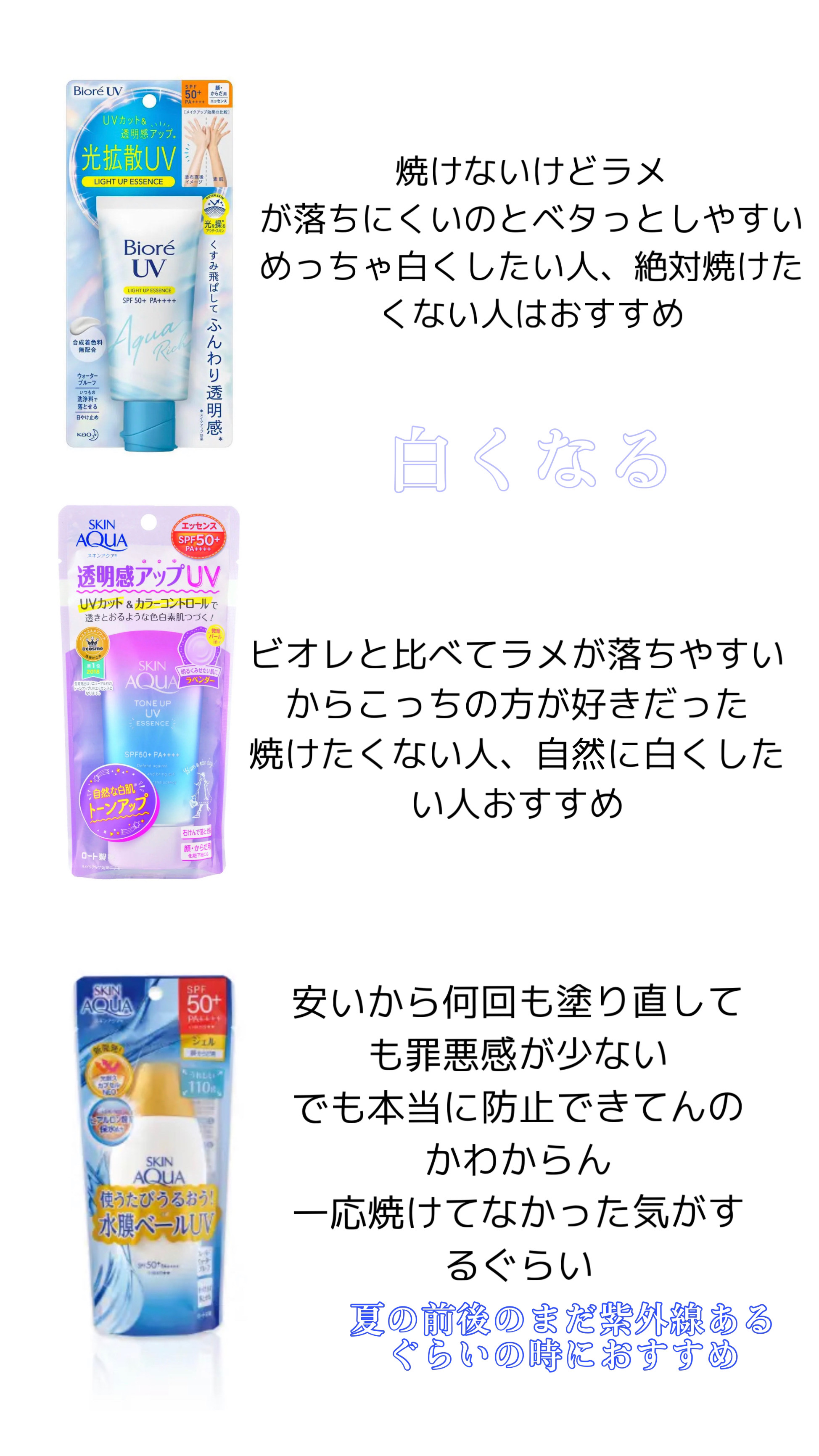 エクストラUV パーフェクトN/アリィー/日焼け止めミルクを使ったクチコミ（2枚目）