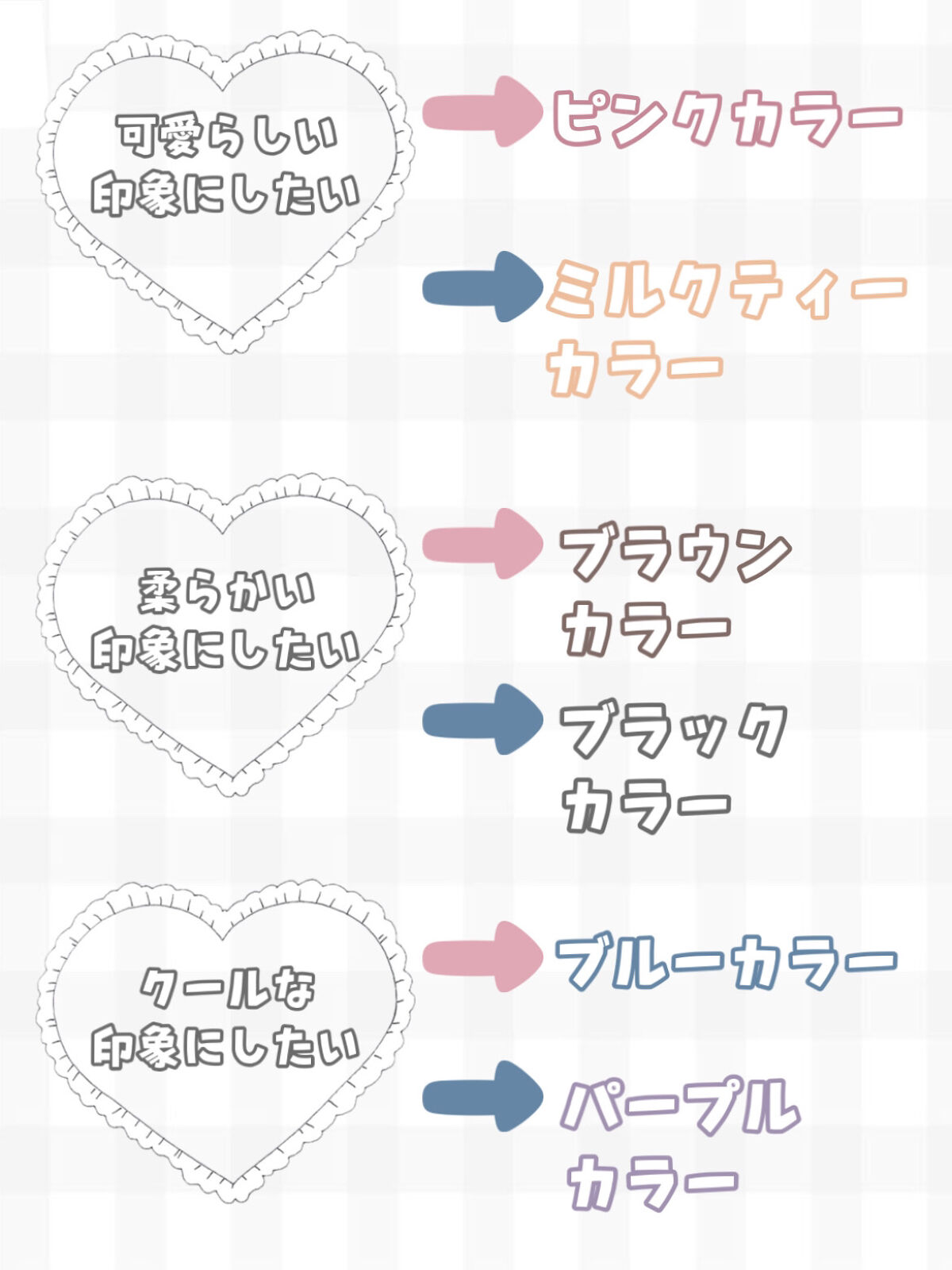 グッバイ イエロー カラーシャンプー/シュワルツコフ プロフェッショナル/市販シャンプーを使ったクチコミ（3枚目）