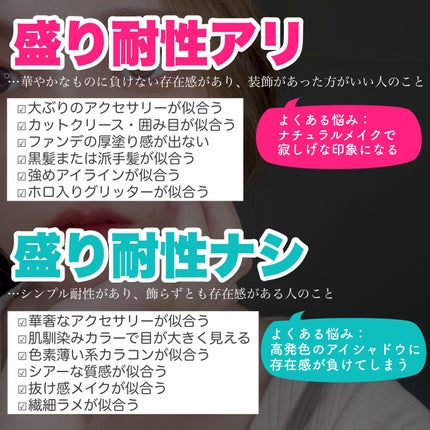 シルキーリキッドアイライナーWP/D-UP/リキッドアイライナーを使ったクチコミ(4枚目)