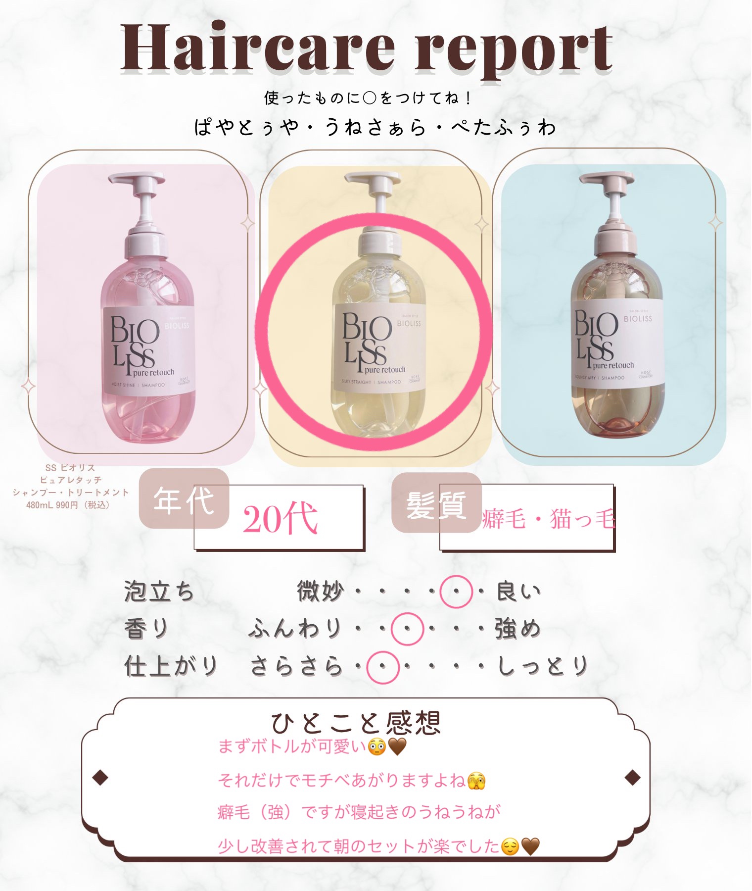 を使ったクチコミ（2枚目）