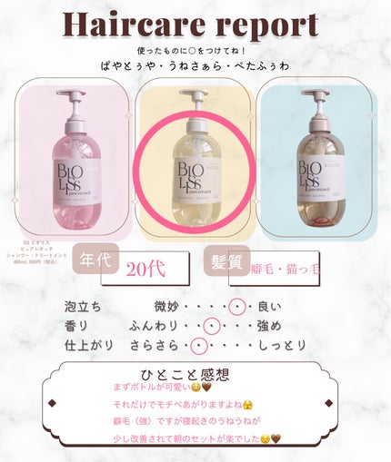 を使ったクチコミ(2枚目)