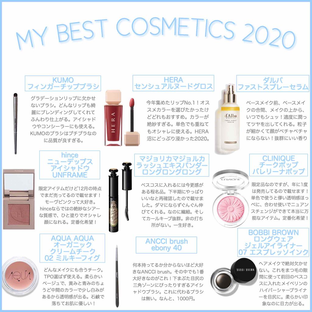 チーク ポップ/CLINIQUE/パウダーチークを使ったクチコミ(1枚目)