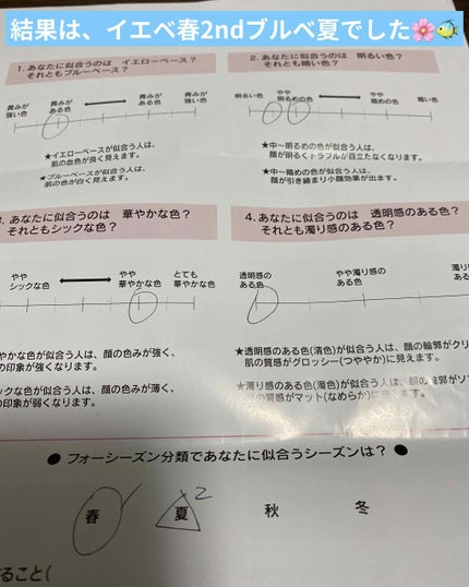 自己紹介/雑談/その他を使ったクチコミ(2枚目)