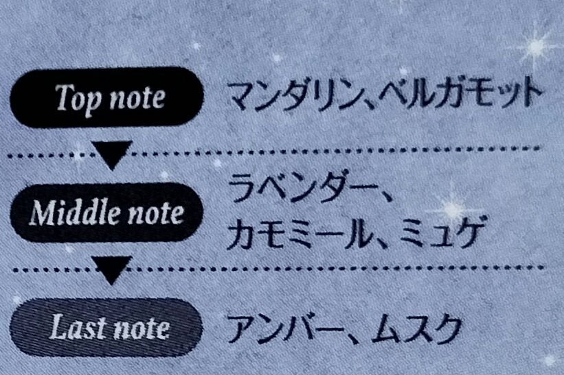 ボディミスト 星空の香り/フィアンセ/香水を使ったクチコミ(3枚目)
