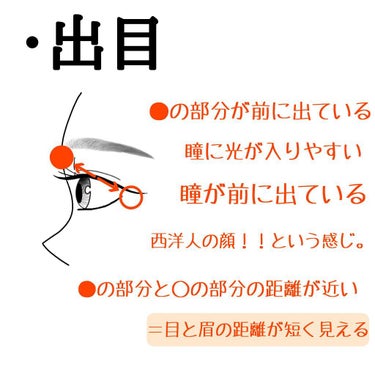 ドラッグストアの非正社員💊 on LIPS 「今回は出目と奥目についてです。それぞれの特徴は画像をご覧くださ..」（2枚目）