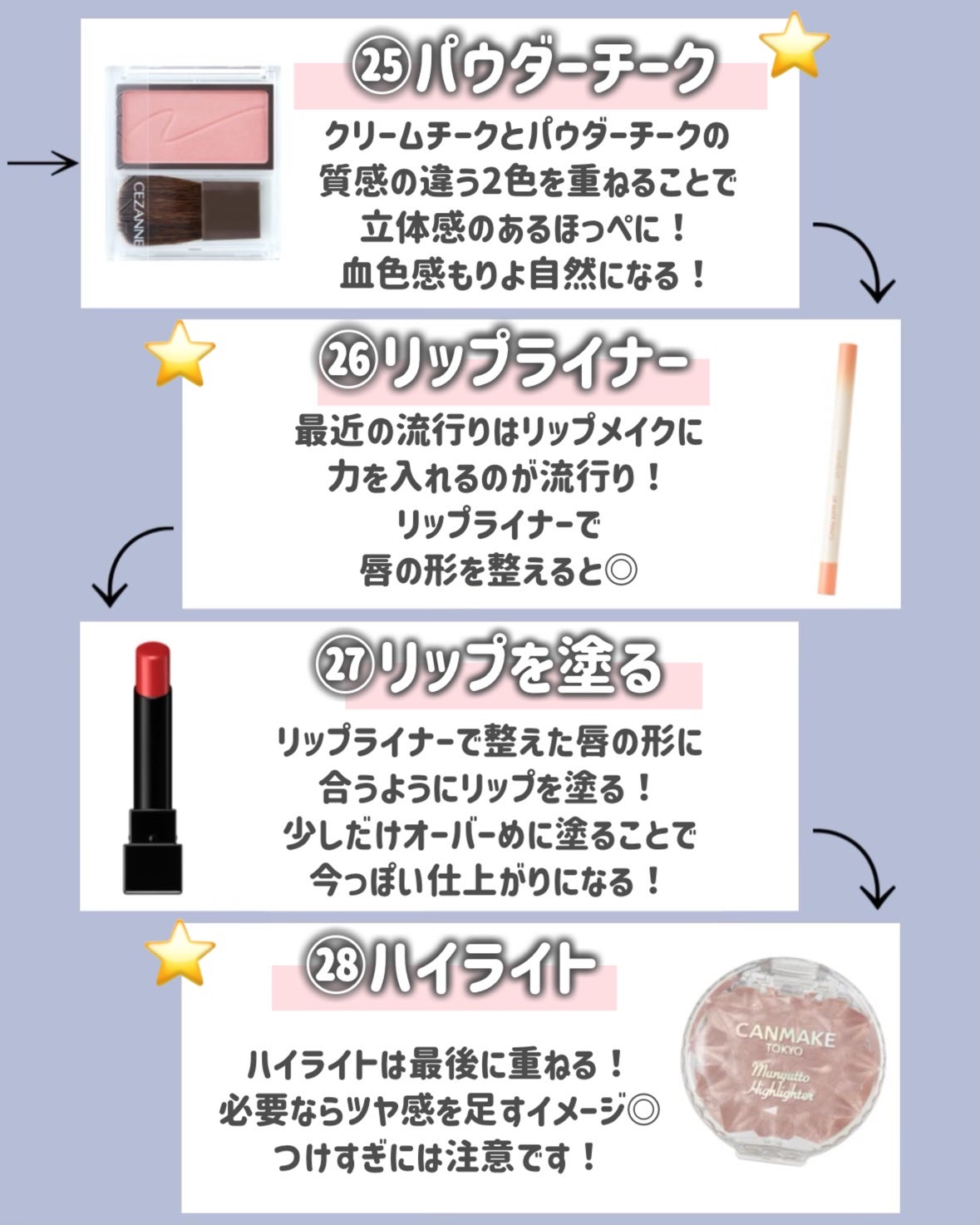 ライトリフレクティングセッティングパウダー プレスト N/NARS/プレストパウダーを使ったクチコミ(9枚目)