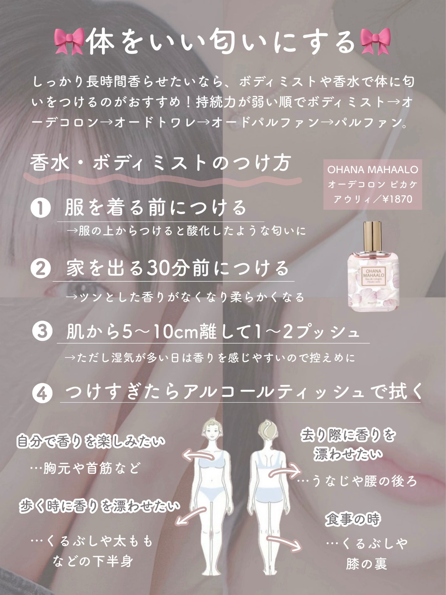 ボディミスト ピュアシャンプーの香り【パッケージリニューアル】/フィアンセ/香水(レディース)を使ったクチコミ(5枚目)