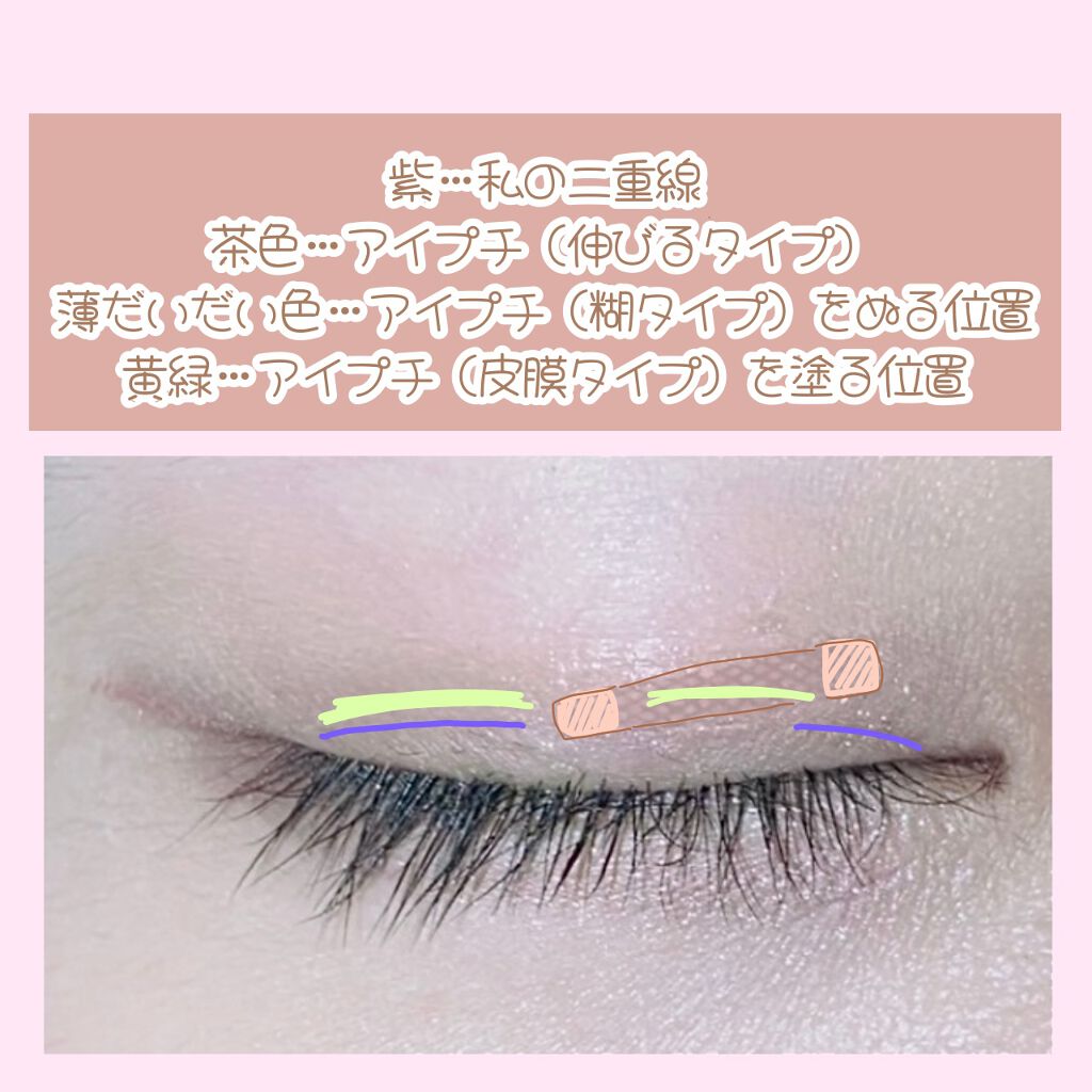 オートマティックビューティ　シークレットソフトフィルム/Automatic Beauty/二重まぶた用アイテムを使ったクチコミ（2枚目）