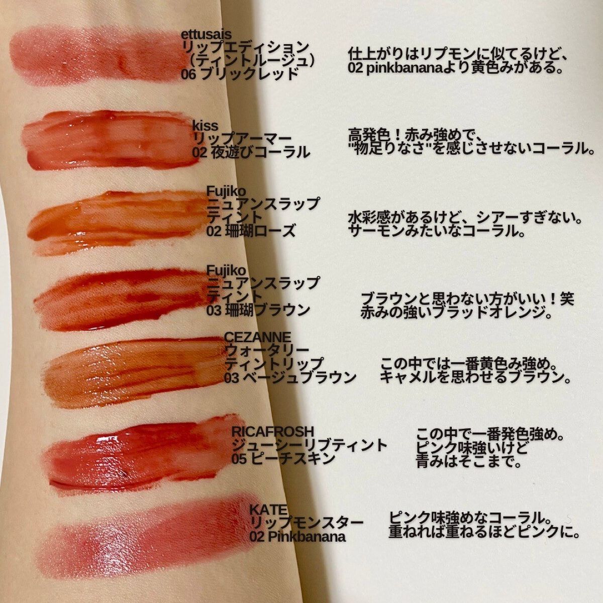 リップまとめ c6c219a3f847a6f66f56e4c3ed8352