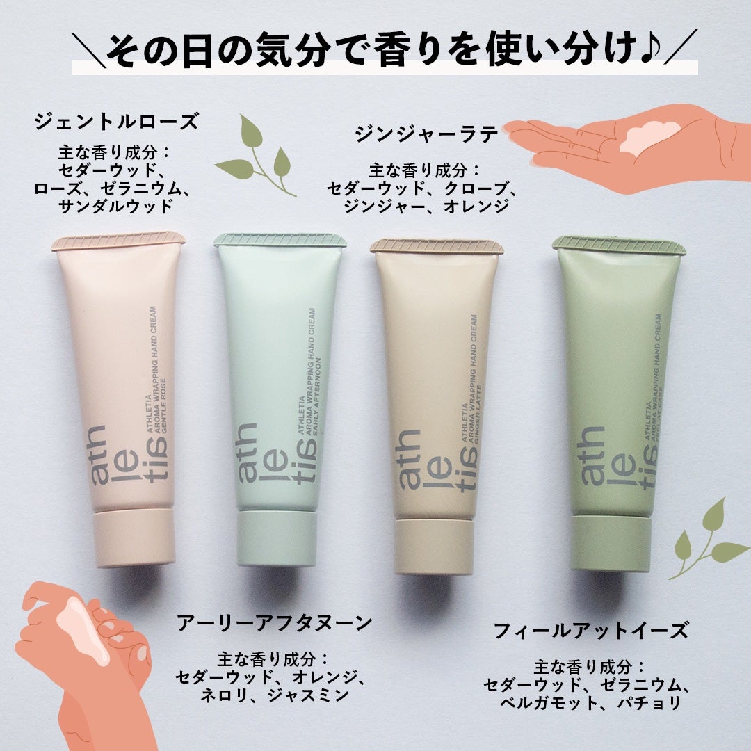 アロマラッピング ハンドクリームセット /athletia/その他キットセットを使ったクチコミ(4枚目)