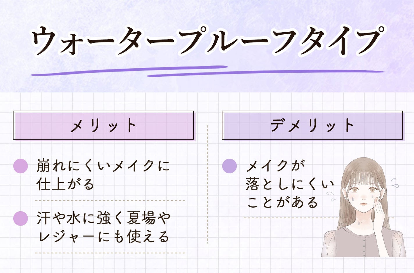 ウォータープルーフタイプのメリットは、崩れにくいメイクに仕上がることと、汗や水に強く夏場やレジャーにも使えること。ただし、メイクが落としにくいことがあるデメリットも。