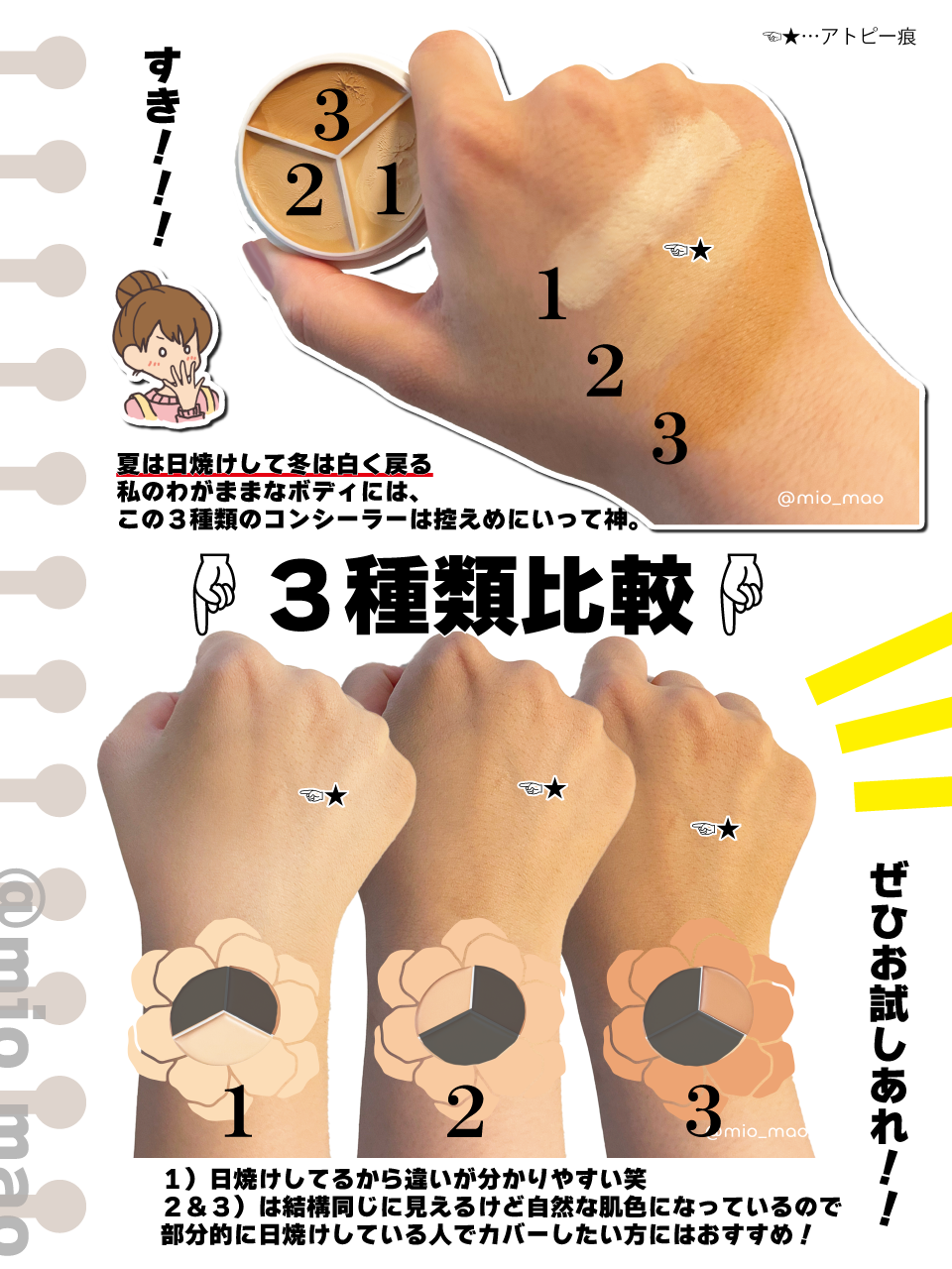 カバーアッププロコンシーラー/TFIT/パレットコンシーラーを使ったクチコミ（2枚目）