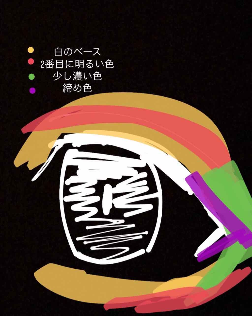 パーフェクトUVジェル N/雪肌粋/日焼け止めジェルを使ったクチコミ（2枚目）