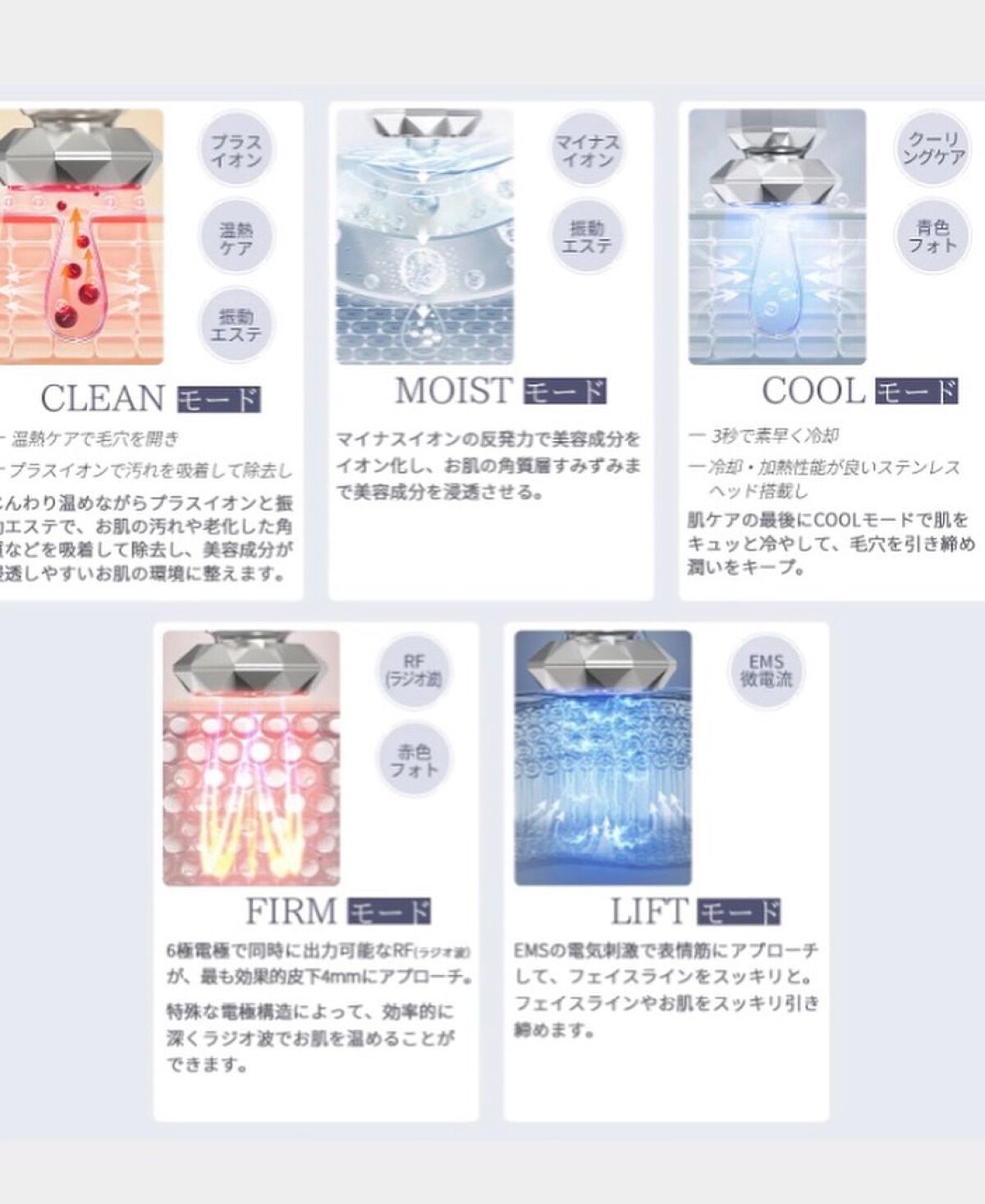 RF温冷美顔器/ANLAN/美顔器・マッサージを使ったクチコミ(6枚目)