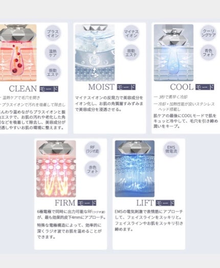 RF温冷美顔器/ANLAN/美顔器・マッサージを使ったクチコミ(6枚目)