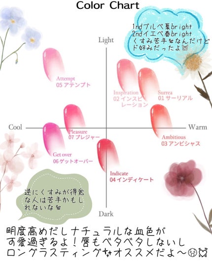mood glow tint/Coralhaze/口紅を使ったクチコミ(7枚目)