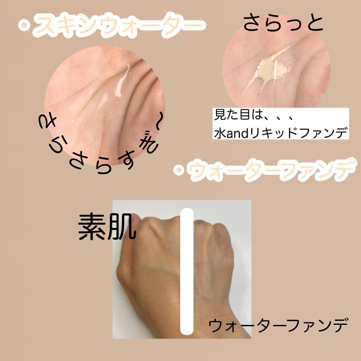 スキンウォーター/SOIKU/化粧水を使ったクチコミ（2枚目）