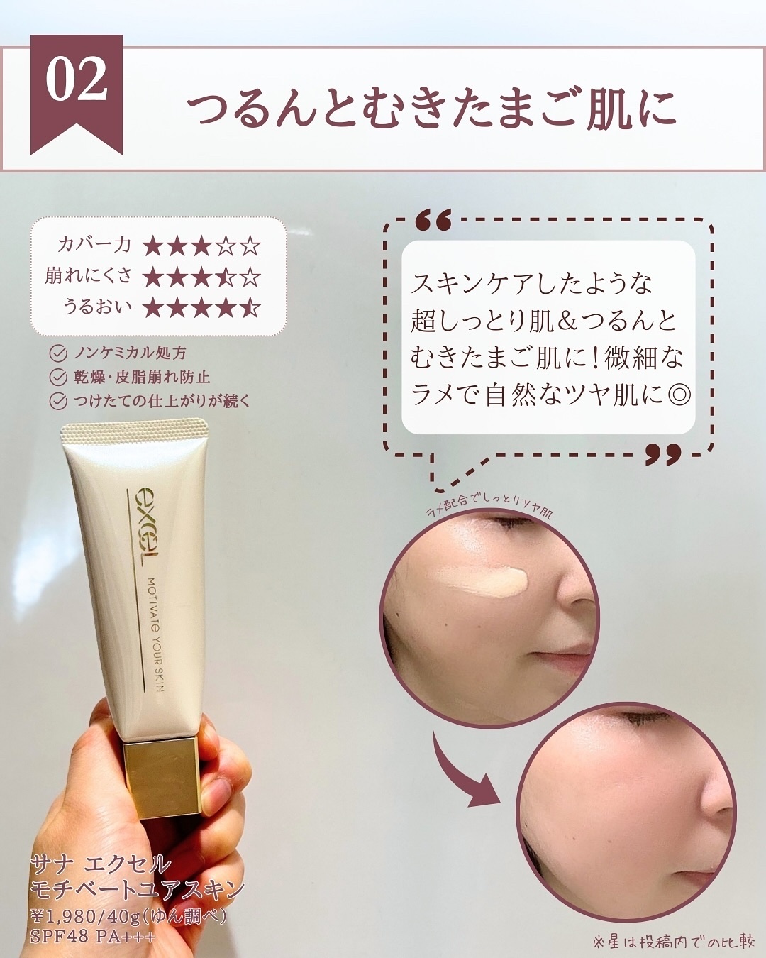 を使ったクチコミ（3枚目）